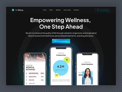 Healthcare Website Exploration appointment booking branding consultation dark doctor health healthcare logo ui uiux uiuxdesign