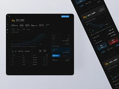 DIVA App - Derivative Asset Trade Page blockchain crypto crypto trading defi derivative app diva app finance illustration product design trading app ui ui design