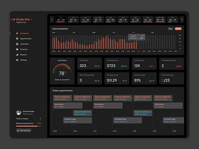 Erp Designs For Business V005 3d animation branding erp design erp designs for business graphic design logo motion graphics ui