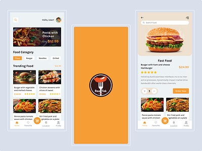 Online Food Delivery Mobile App burger delivery discount fast food food food delivery foodapp foodcart mobile app online onlineordering pizza restaurant sharedkitchen