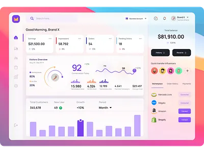 Kiko Sori - Ecommerce Marketplace Dashboard iconography