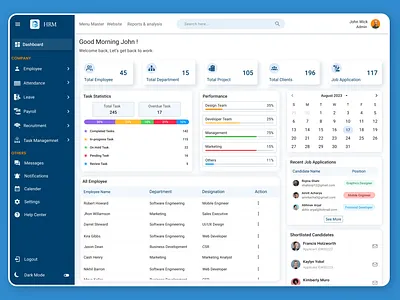 HR Management Admin Dashboard admindashboard dashoard hr hrmanagementdashboard uidesign uxdesign