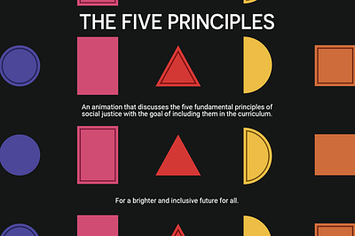 The Five Principles - RSA entry 2023 animation competition graphic design jeffreyboakye motion graphics poster psychology rsa shapes