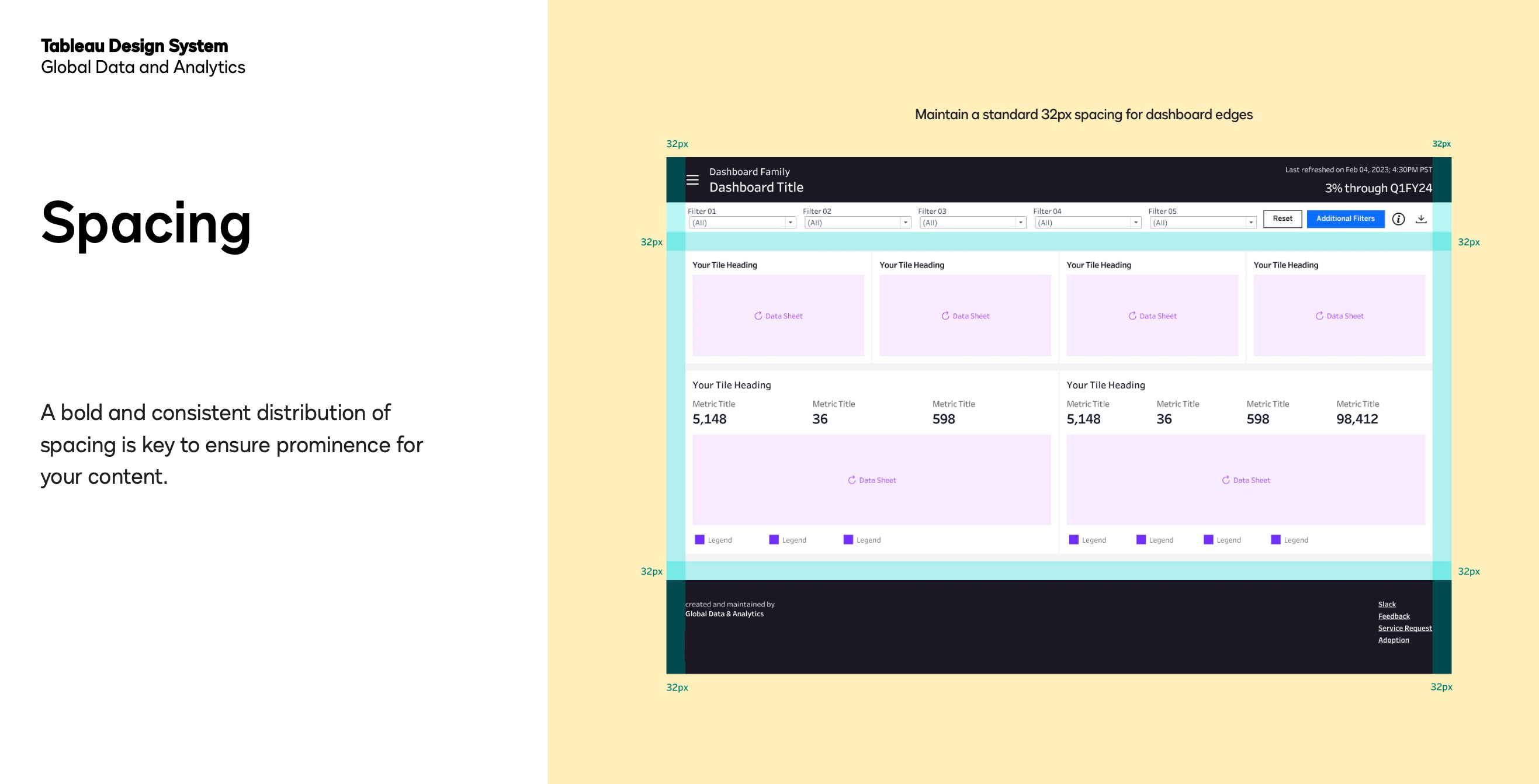 Design System for Tableau Dashboards design system ui