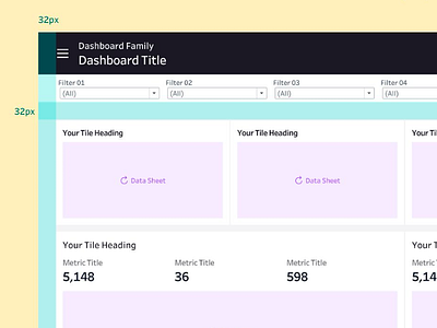 Design System for Tableau Dashboards design system ui