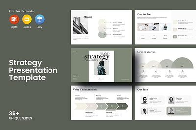 Brand Strategy Presentation Template template