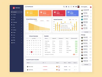 Education Dashboard Design admin template analytic analytics dashboard app bar chart branding dashboard template dashboard ui design e learning education admin dashboard education app education platform elearning online course study ui ui theme uiux uiux design