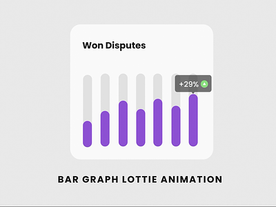 Bar Graph Lottie Animation analytics animation app animation app lottie bar graph design graph graphs animation graphs lottie illustration animation landing page lottie animation lottiefiles motion motion design motion graphics upward graph ux website animation