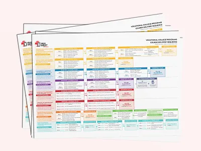 Tables + Infographics branding chart design infographic information layout table