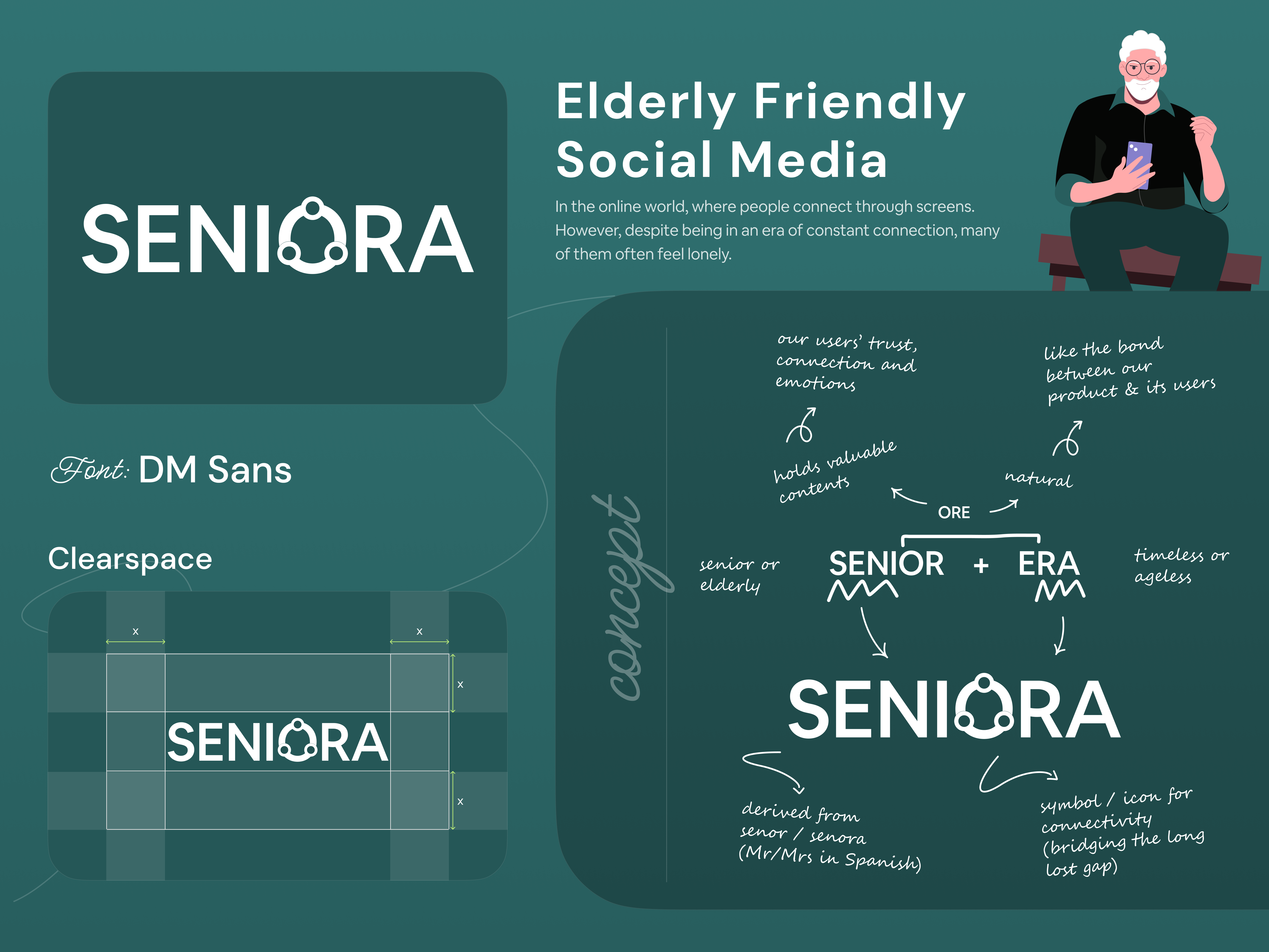 Example of Logo Design