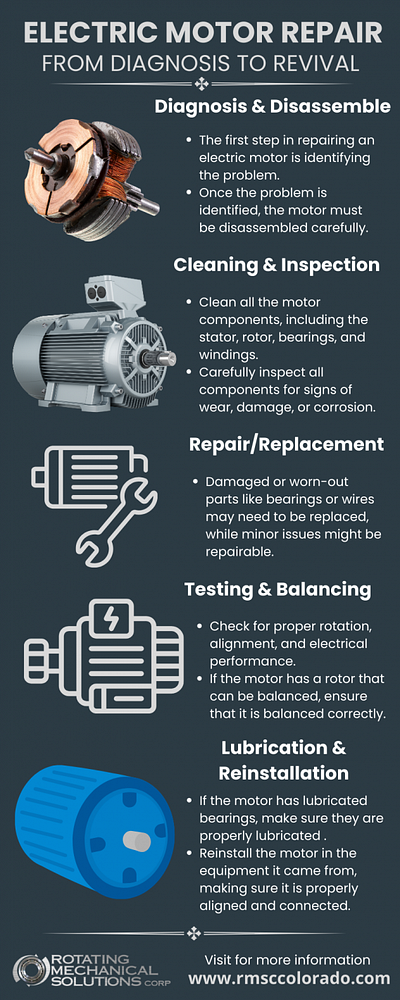 Electric Motor Repair electric motor repair denver co