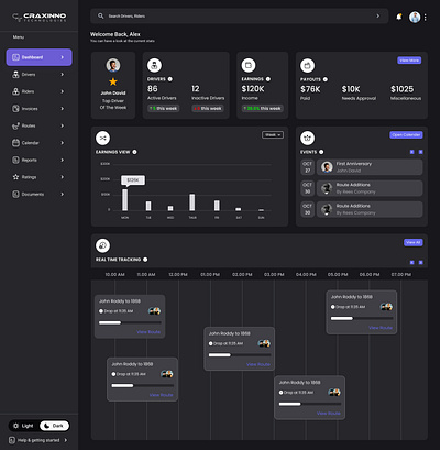 Dashboard Car Services Dark Mode craxinno craxinnotechnologies dark darkmode dashboard drivers earnings events realtime revenue rider tracking