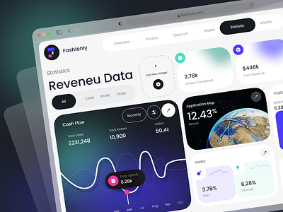 Fashionly - Admin Fashion Dashboard admin admin dashboard clean dashboard data data analytics fashion fashion dashboard minimal platforn statistics table ui ui ux web design