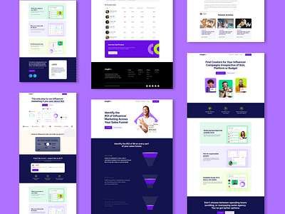 InsightIQ Website Design branding graphic design ui web design website design