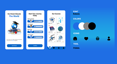 Mobile app design branding graphic design ui