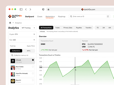 NFT Creator Dashboard - Dutch0x analytics design beta product design buzzinga design dashboard design mobile app design nft nft dashboard nft design nft minting flow product design uiux user interface design web app design web3 web app