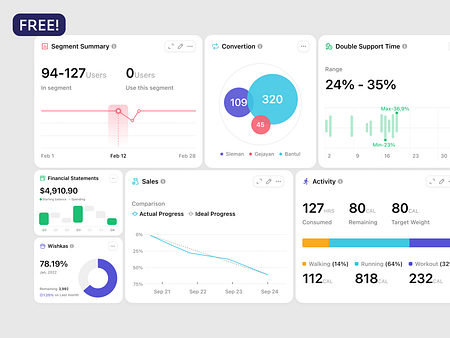 Browse thousands of Charts images for design inspiration | Dribbble