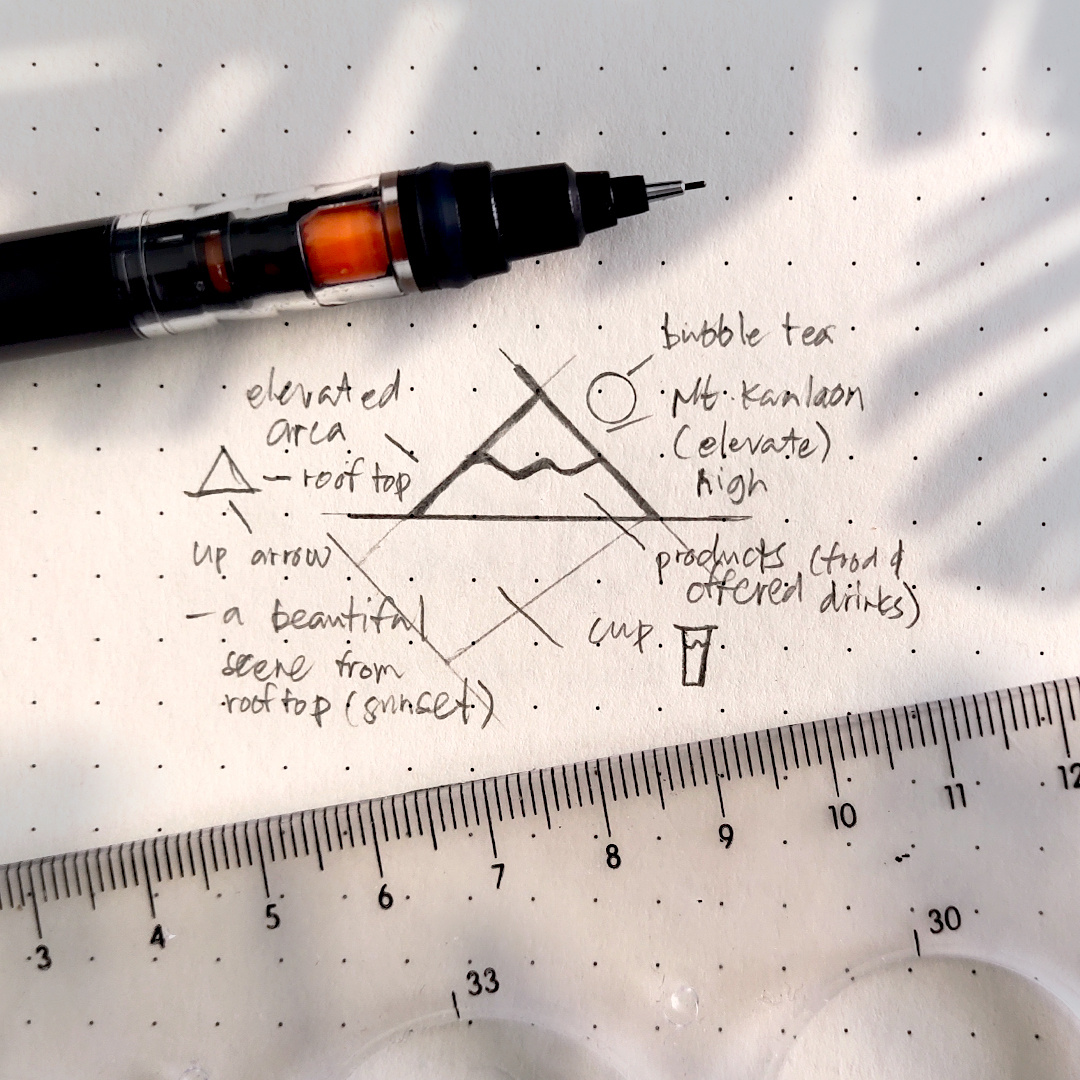 High Rise Café & Bistro Logo Design brandidentity branding graphicdesign logobyjolan logodesigner logodesigns memorablelogos minimallogos sketchlogo visualidentitydesigns