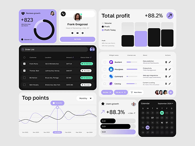 Analytics Dashboard Elements analytic animation app bento chart dashboard design elements fintech graphics grey motion graphics platform purple typography ui ux web