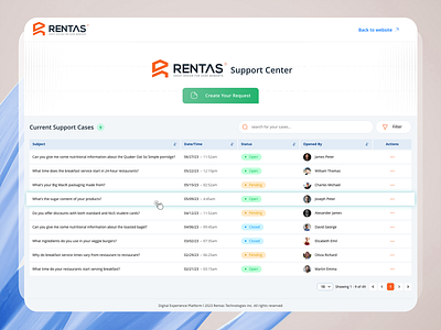 Support Center - UI app app design brand strategy branding dashboard design gradient graphic design list market research responsive design ui