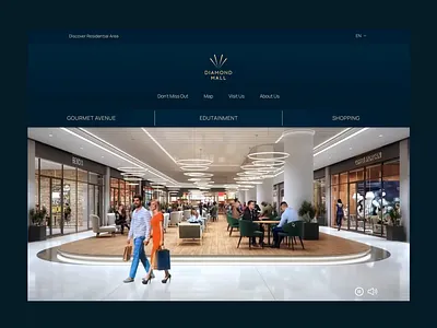 Shopping Mall Website Design design interface design mall mallsite shopping ui ux webpage website