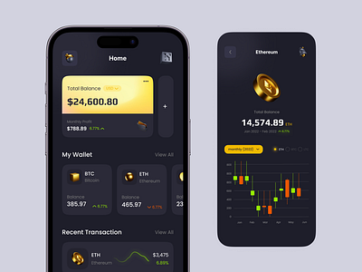 Crypto Wallet App UI Design app ui design balance bitcoin blockchain card ui design crypto crypto app crypto wallet cryptocurrency cryptowalletapp devignedge finance finance app fintech app mhmanik02 sell crypto send money uidesign wallet wallet app