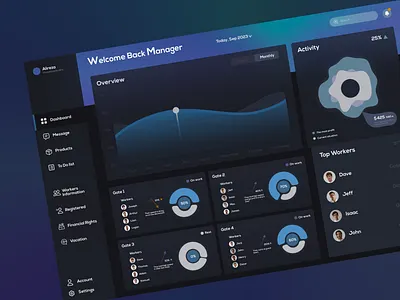 Carwash Management Dashboard design ui ux