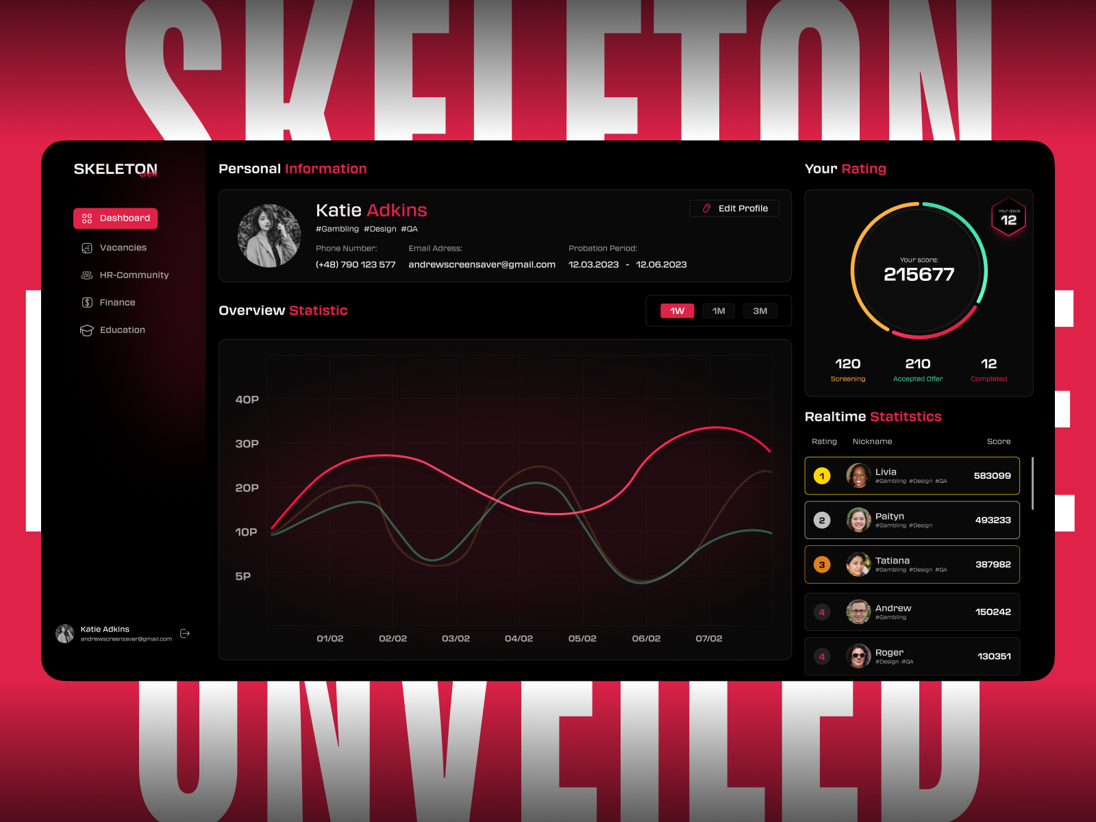Recruiter Profile — Dashboard dashboard recruitment ui web design