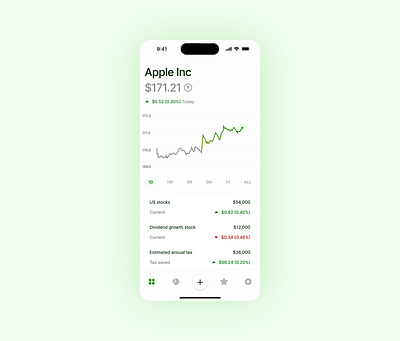 Stock Trading App analysis charts finance fintech hiring mobile app stock trading trading ui ux