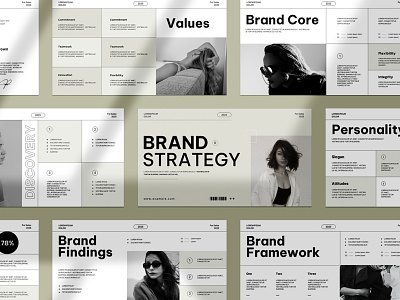 Brand Strategy PowerPoint Presentation product