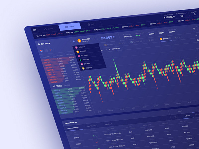 Crypto Exchange Platform blockchain crypto dashboard design finance logo ui ui design uiux