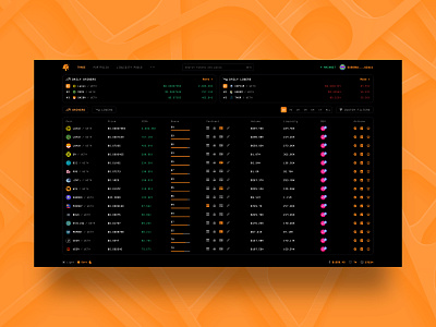 AMM Trade - Liquidity Supply Protocol Dashboard UI UX Design crypto dashboard defi extej farming finance fintech hyip investing investment liquidity liquidity protocol saas staking trading ui ux wallet web app web design web3