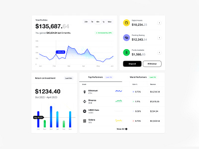 Defi Element bitcoin card ui crypto crypto dashboard currency dashboard defi defi dashboard design element dstudio dstudioagency product product design typography ui ui kit ui ux user experience ux web app