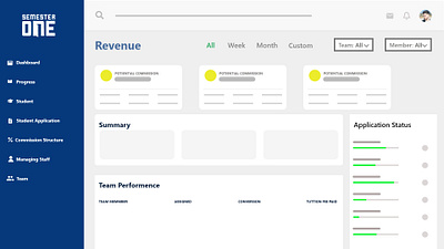 University Website Ui UX branding design graphic design icon illustration logo typography ui ux vector