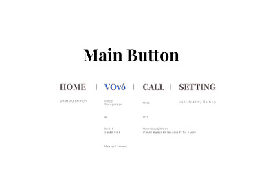 Home Smart Home - Main Button ai application button design home automation mobile product design smart home ui ux voice recognition