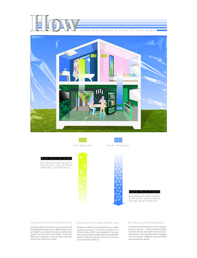 How does heat affect airflow in your home design research graphic design info graphic mobile application product design smart home visual communication