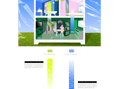 How does heat affect airflow in your home design research graphic design info graphic mobile application product design smart home visual communication