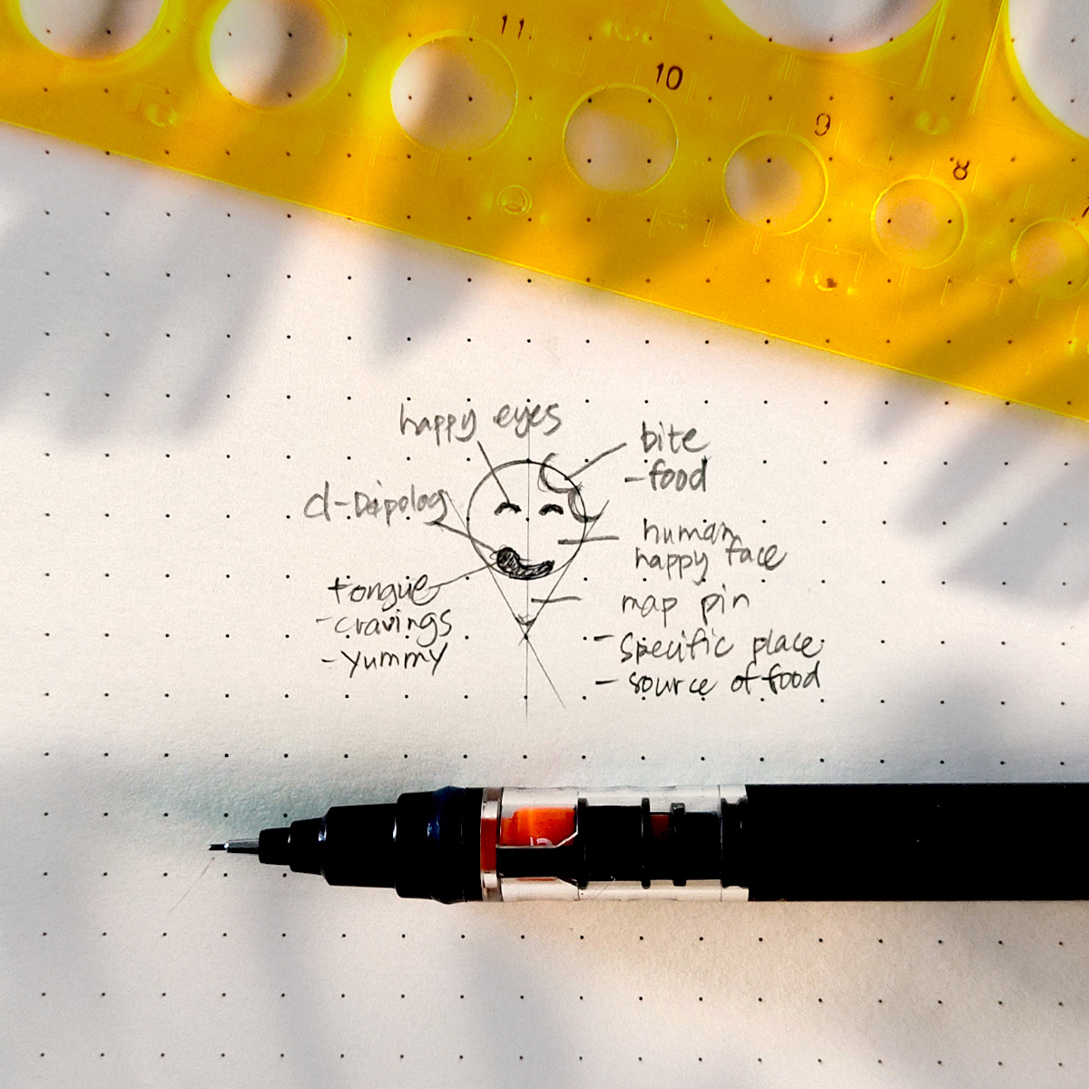 Cravings dpl Logo Design brandidentity branding graphicdesign logobyjolan logodesigner logodesignerofthephilippines logodesigns memorablelogos minimallogos sketchlogo visualidentity visualidentitydesigns