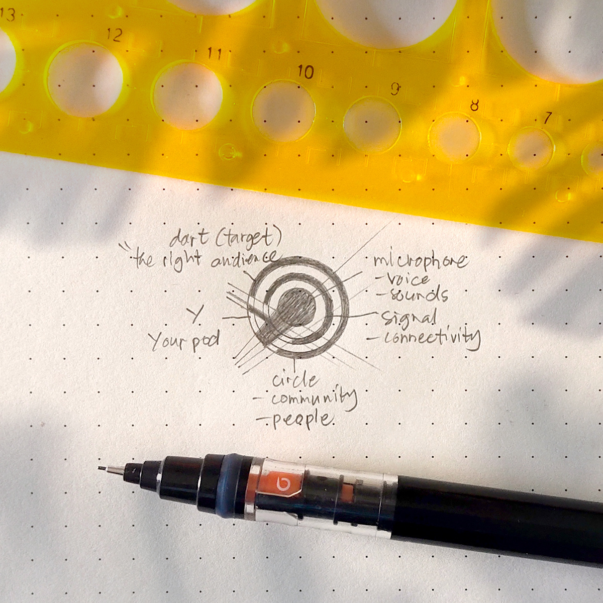 YourPod Logo Design brandidentity branding graphicdesign logobyjolan logodesigner logodesigns memorablelogos minimallogos sketchlogo visualidentitydesigns