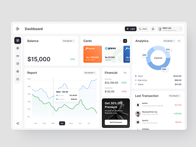 Doit - Financial Dashboard clean dashboard finance finance dashboard financial dashboard fintech dashboard line chart minimalist modern modern ui money money management product design ui design user dashboard user interface ux design web web design website