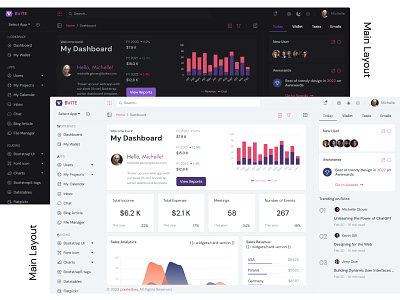 Dark / Light Multipurpose Admin admin analysis analytics dashboard animation branding card cart chart cryptocurrency dashboard design ecommerce ecommerce dashboard flat flexible nft marketplace reports shopping table design template wallet dashboard