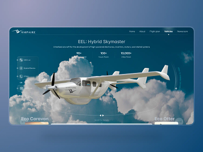 Electric aircraft showcase 3d creative design figma motion graphics ui uiux