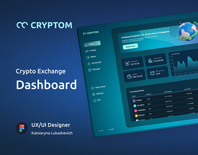 Crypto Exchange Dashboard app design crypto dashboard dashboard design design figma ui user interface ux