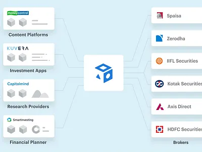 lottie animation business