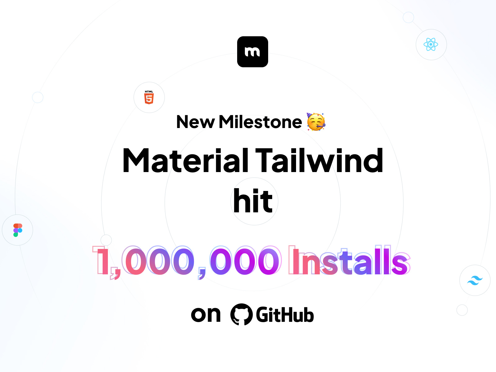 New Milestone Material Tailwind By Creative Tim On Dribbble new-milestone-material-tailwind-by-creative-tim-on-dribbble