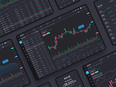HIXO is a web platform for pro traders. alerts buy sell crypto dark theme dashboard finance stock market stocks trading trading chart ui ux web design web trading