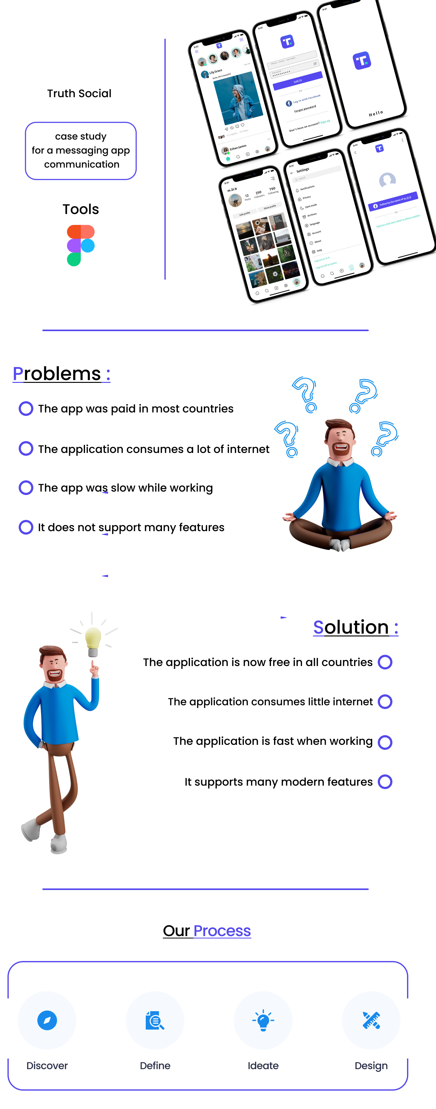 _Social media application and recent additions. app design figma graphic design ui ux