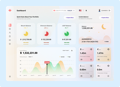 Cryptocurrency dashboard studying project app dashdoard prototype ui user interface