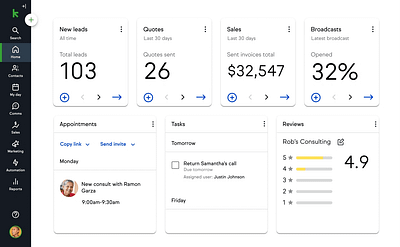 Revolutionize Your Salon Business with Lead Management Software management plans management process