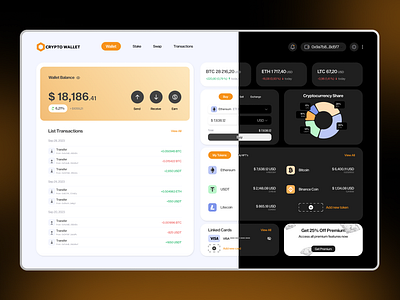 Dashboard | CryptoWallet app crypto cryptocurrency cryptowallet dashboard design investing ui ui charts uidashboard